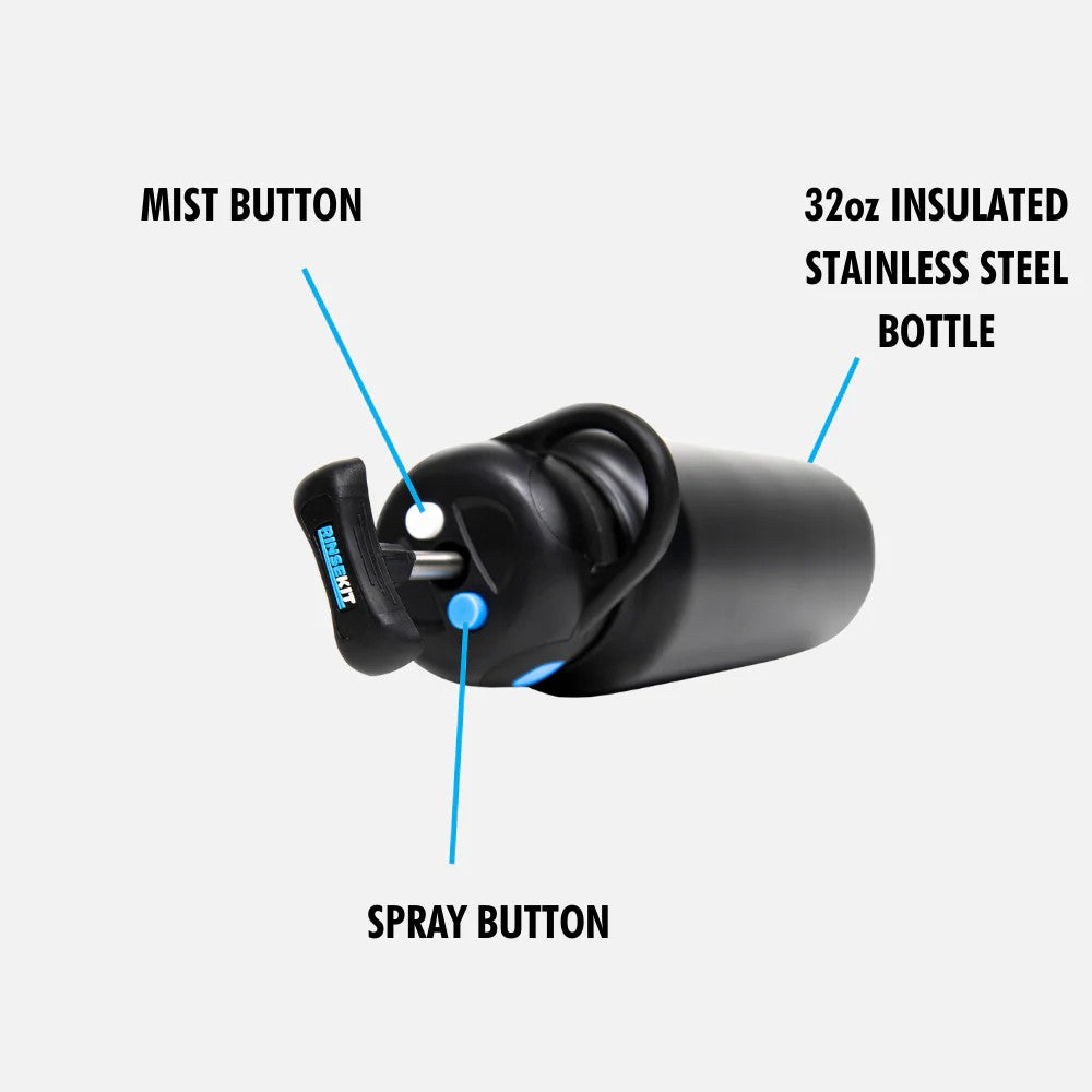 RINSEKIT - WATER BOTTLE & SPRAY - Blue